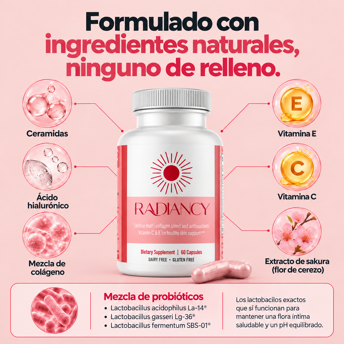 Radiancy | Elimina el olor íntimo y equilibra tu PH en 2 semanas