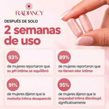 Radiancy | Elimina el olor íntimo y equilibra tu PH en 2 semanas